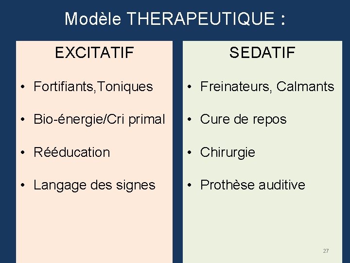 Modèle THERAPEUTIQUE : EXCITATIF SEDATIF • Fortifiants, Toniques • Freinateurs, Calmants • Bio-énergie/Cri primal