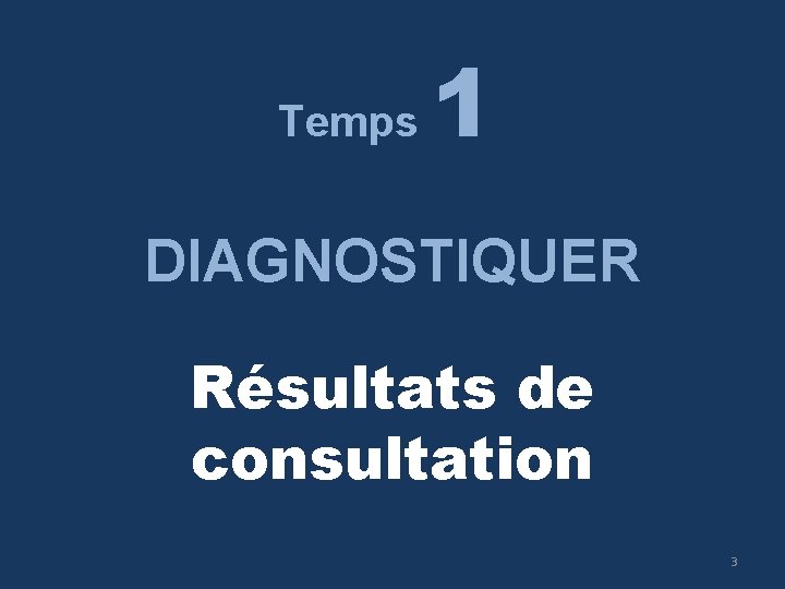 Temps 1 DIAGNOSTIQUER Résultats de consultation 3 