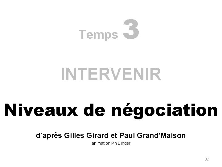 Temps 3 INTERVENIR Niveaux de négociation d’après Gilles Girard et Paul Grand'Maison animation Ph