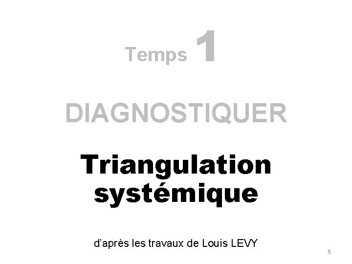 Temps 1 DIAGNOSTIQUER Triangulation systémique d’après les travaux de Louis LEVY 5 