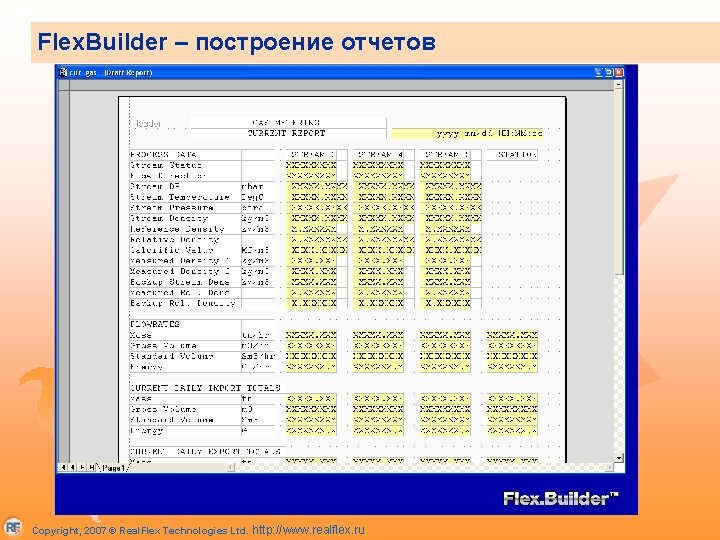 Flex. Builder – построение отчетов Copyright, 2007 © Real. Flex Technologies Ltd. http: //www.