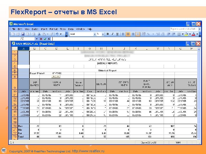 Flex. Report – отчеты в MS Excel Copyright, 2007 © Real. Flex Technologies Ltd.