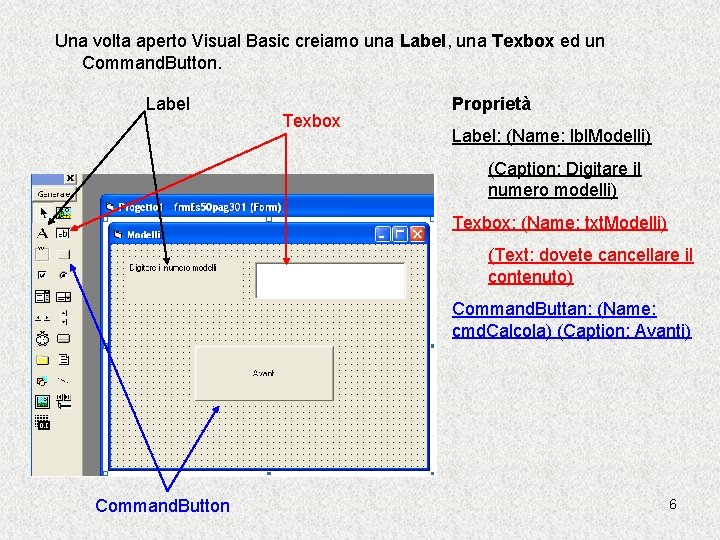 Una volta aperto Visual Basic creiamo una Label, una Texbox ed un Command. Button.