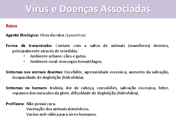 Raiva Agente Etiológico: Vírus da raiva (Lyssavirus) Forma de transmissão: Contato com a saliva