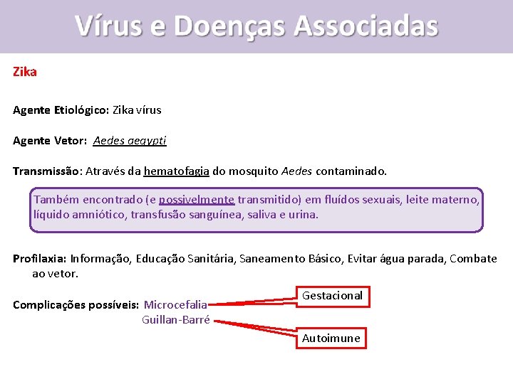 Zika Agente Etiológico: Zika vírus Agente Vetor: Aedes aegypti Transmissão: Através da hematofagia do