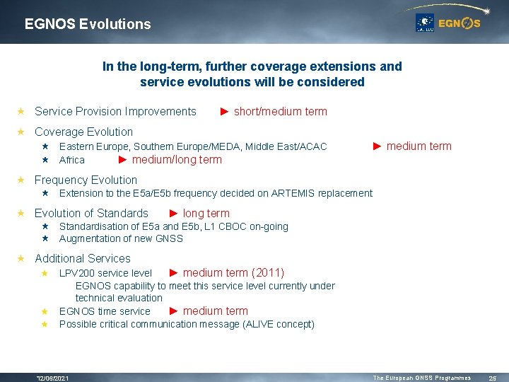 EGNOS Evolutions In the long-term, further coverage extensions and service evolutions will be considered EGNOS Evolutions In the long-term, further coverage extensions and service evolutions will be considered