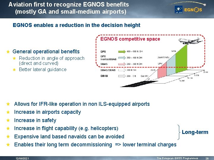 Aviation first to recognize EGNOS benefits (mostly GA and small-medium airports) EGNOS enables a Aviation first to recognize EGNOS benefits (mostly GA and small-medium airports) EGNOS enables a
