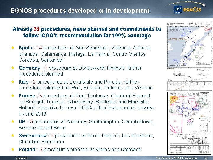 EGNOS procedures developed or in development Already 35 procedures, more planned and commitments to EGNOS procedures developed or in development Already 35 procedures, more planned and commitments to