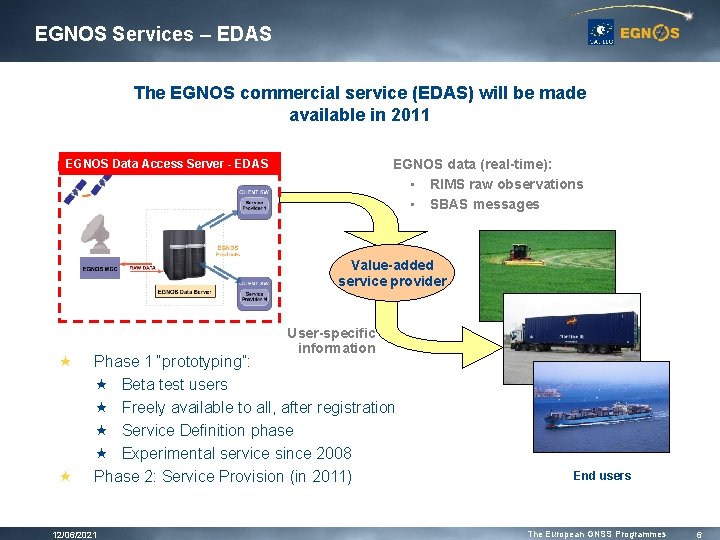 EGNOS Services – EDAS The EGNOS commercial service (EDAS) will be made available in EGNOS Services – EDAS The EGNOS commercial service (EDAS) will be made available in