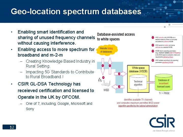 Geo-location spectrum databases • • Enabling smart identification and sharing of unused frequency channels