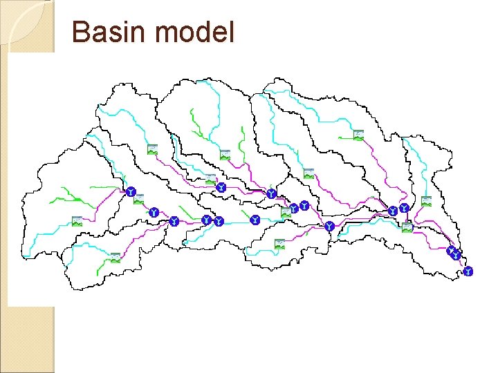 Basin model Basin model