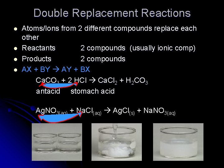 Double Replacement Reactions l l Atoms/Ions from 2 different compounds replace each other Reactants
