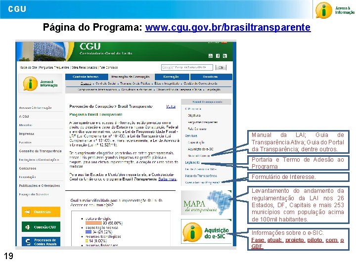 CGU Página do Programa: www. cgu. gov. br/brasiltransparente Manual da LAI; Guia de Transparência