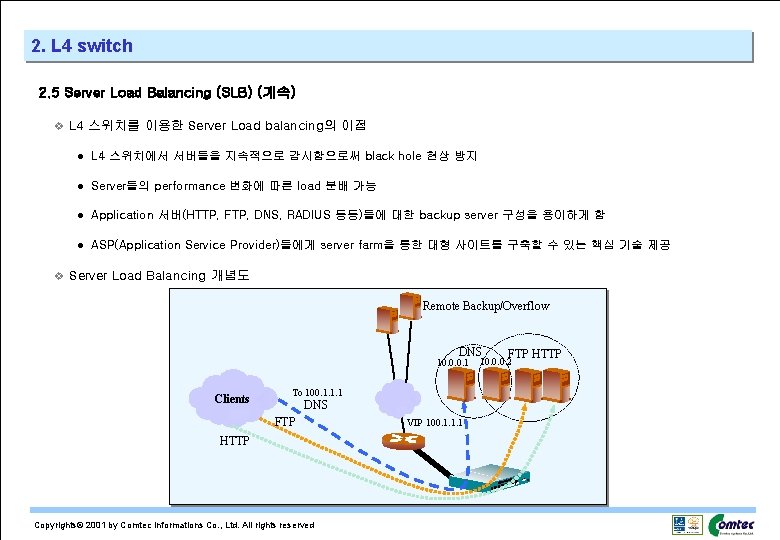 2. L 4 switch 2. 5 Server Load Balancing (SLB) (계속) v L 4