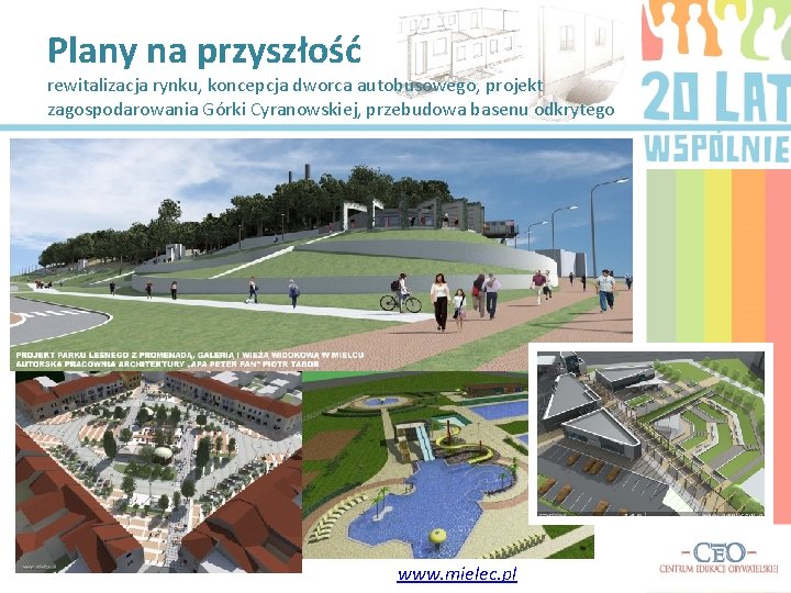 Plany na przyszłość rewitalizacja rynku, koncepcja dworca autobusowego, projekt zagospodarowania Górki Cyranowskiej, przebudowa basenu