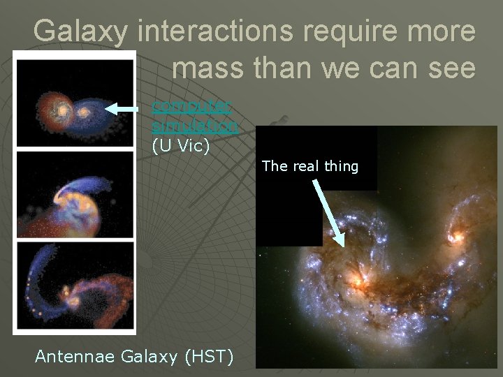 Galaxy interactions require more mass than we can see computer simulation (U Vic) The