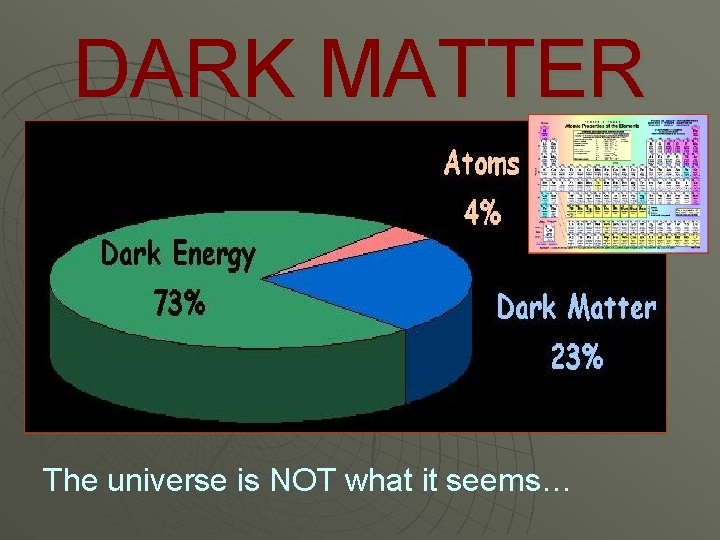 DARK MATTER The universe is NOT what it seems… 