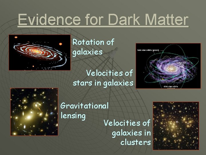 Evidence for Dark Matter Rotation of galaxies Velocities of stars in galaxies Gravitational lensing