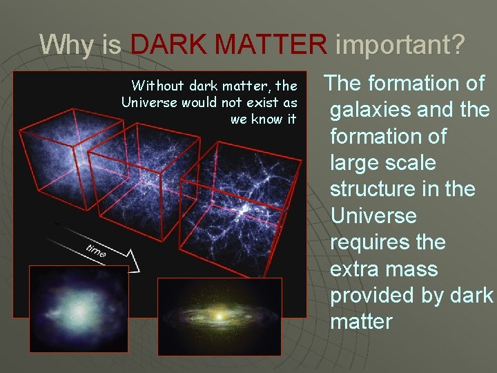 Why is DARK MATTER important? Without dark matter, the Universe would not exist as