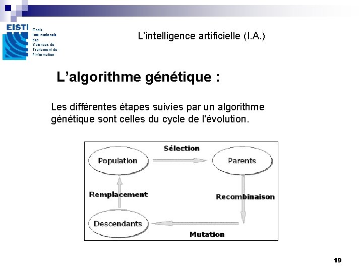 Ecole Internationale des Sciences du Traitement de l'Information L’intelligence artificielle (I. A. ) L’algorithme Ecole Internationale des Sciences du Traitement de l'Information L’intelligence artificielle (I. A. ) L’algorithme