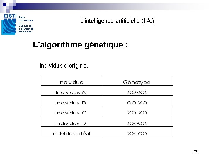 Ecole Internationale des Sciences du Traitement de l'Information L’intelligence artificielle (I. A. ) L’algorithme Ecole Internationale des Sciences du Traitement de l'Information L’intelligence artificielle (I. A. ) L’algorithme