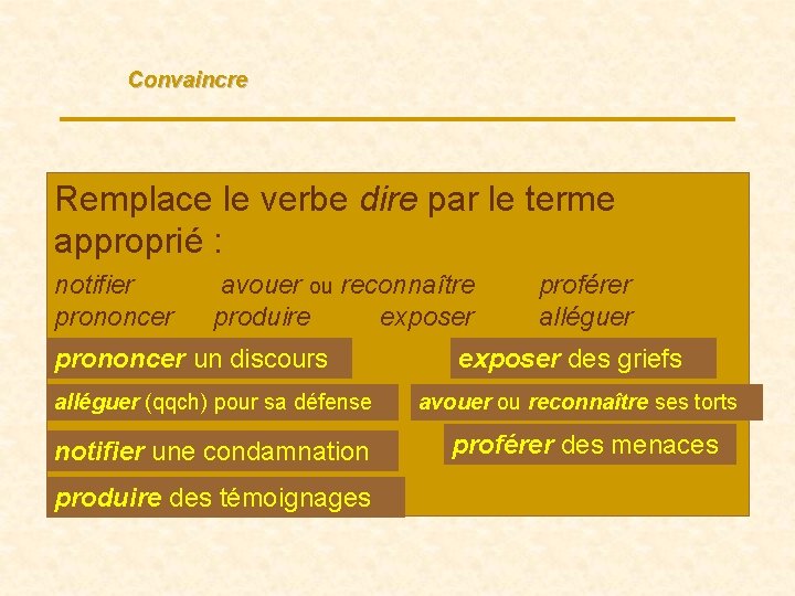 Convaincre Remplace le verbe dire par le terme approprié : notifier prononcer avouer ou