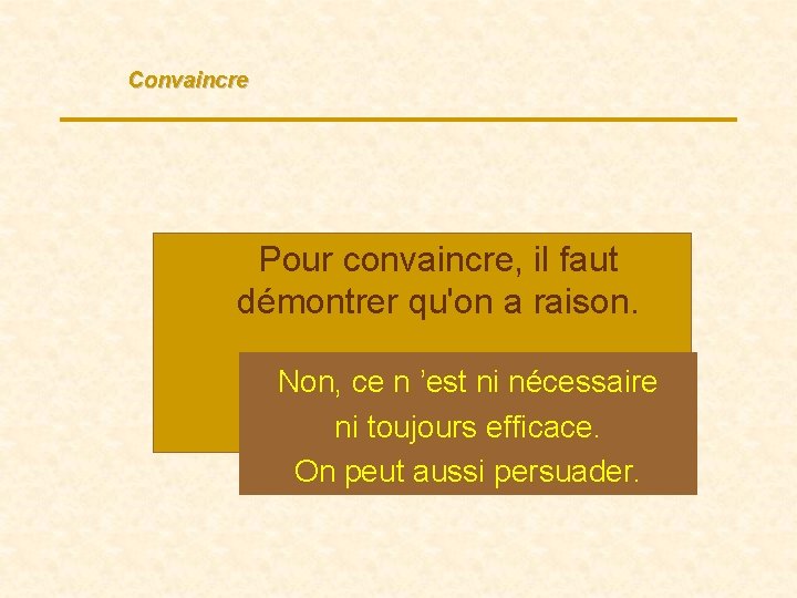 Convaincre Pour convaincre, il faut démontrer qu'on a raison. Non, ce n ’est ni