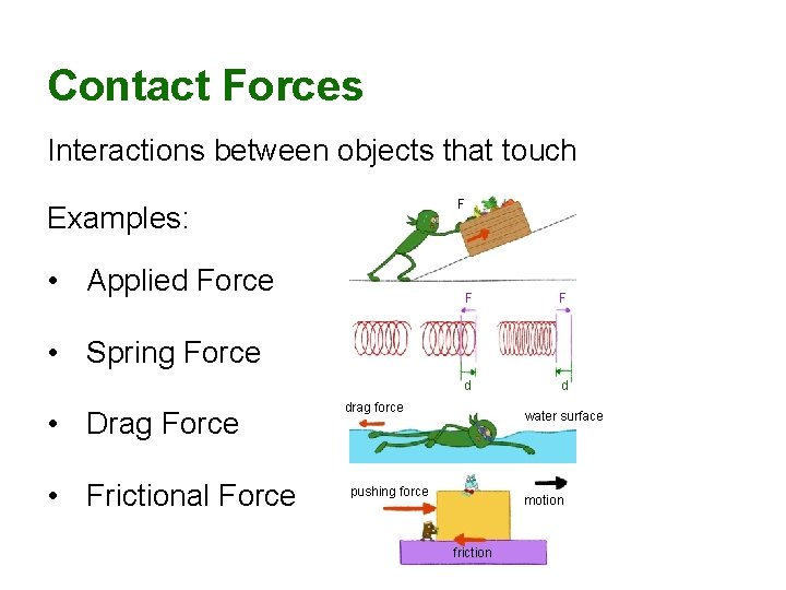 Contact Forces Interactions between objects that touch F Examples: • Applied Force F F