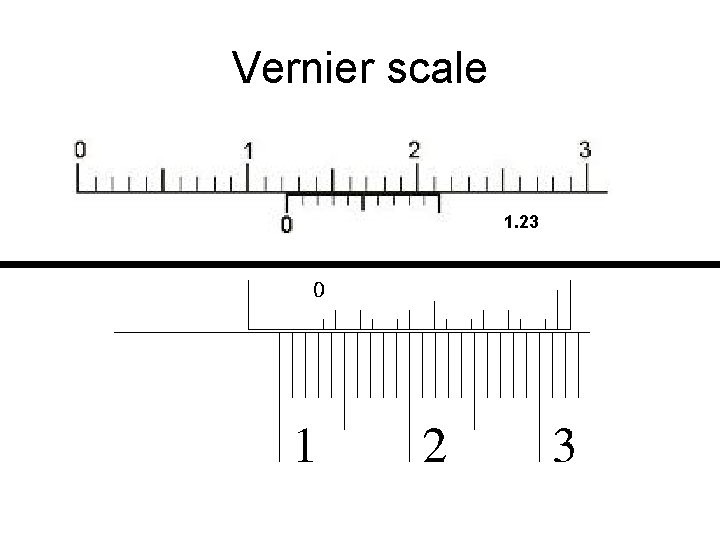 Vernier scale 1. 23 