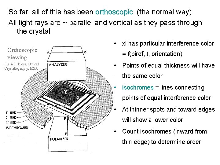 So far, all of this has been orthoscopic (the normal way) All light rays