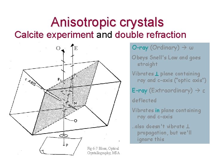 Anisotropic crystals Calcite experiment and double refraction O O-ray (Ordinary) Double images: ω E