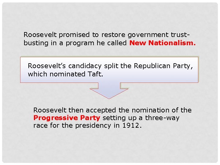Roosevelt promised to restore government trustbusting in a program he called New Nationalism. Roosevelt’s