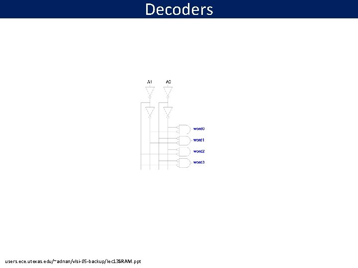 Decoders users. ece. utexas. edu/~adnan/vlsi-05 -backup/lec 13 SRAM. ppt 
