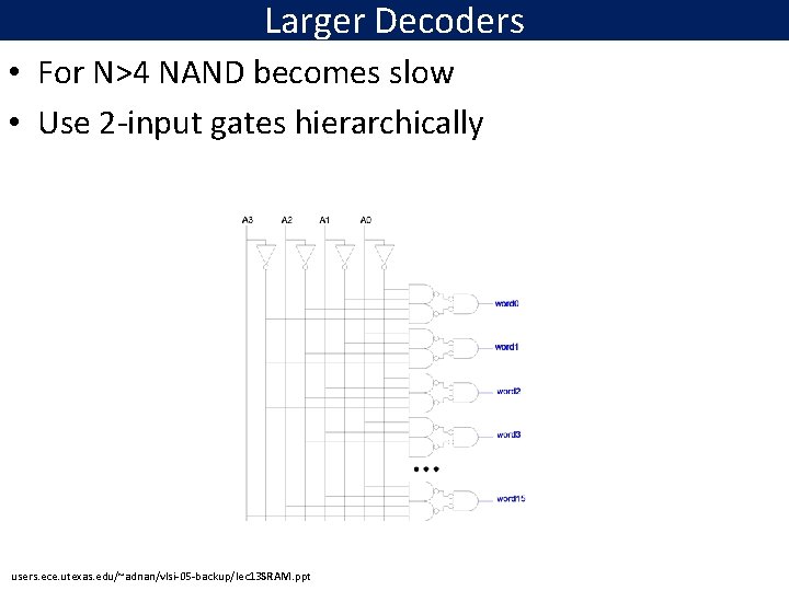 Larger Decoders • For N>4 NAND becomes slow • Use 2 -input gates hierarchically