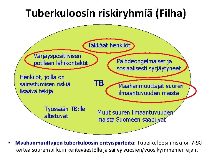 Tuberkuloosin riskiryhmiä (Filha) Iäkkäät henkilöt Värjäyspositiivisen potilaan lähikontaktit Henkilöt, joilla on sairastumisen riskiä lisäävä