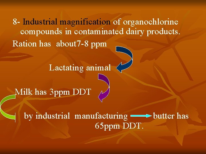 8 - Industrial magnification of organochlorine compounds in contaminated dairy products. Ration has about