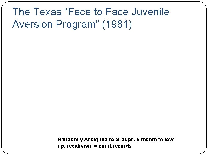 The Texas “Face to Face Juvenile Aversion Program” (1981) Randomly Assigned to Groups, 6