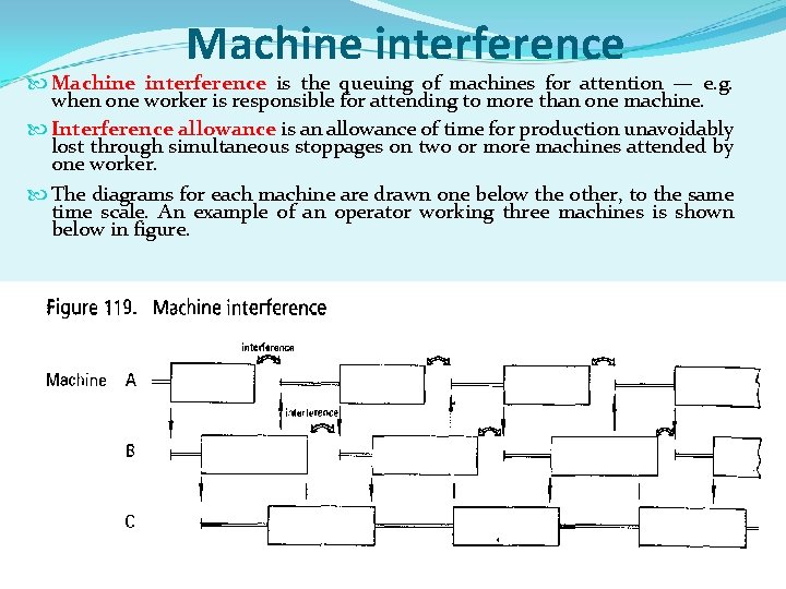 Machine interference is the queuing of machines for attention — e. g. when one