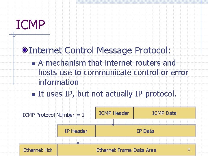ICMP Internet Control Message Protocol: n n A mechanism that internet routers and hosts