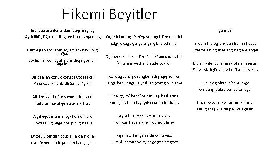 Hikemi Beyitler Erdi uza erenler erdem begi bilig tag Aydı öküş öğütler könglüm bolur