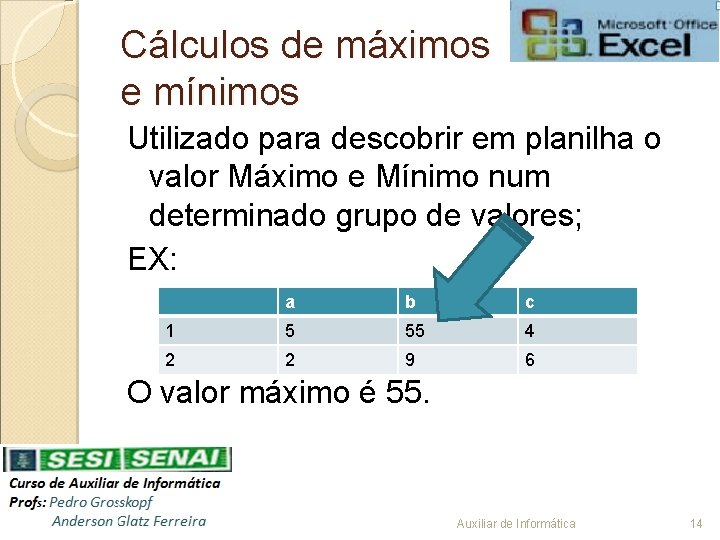 Cálculos de máximos e mínimos Utilizado para descobrir em planilha o valor Máximo e