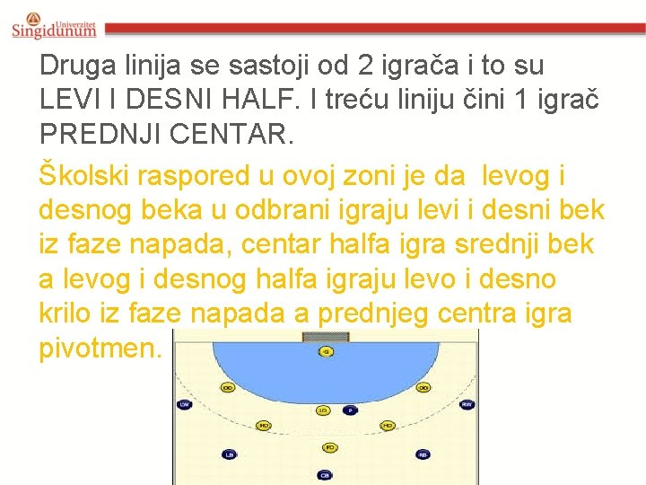 Druga linija se sastoji od 2 igrača i to su LEVI I DESNI HALF. Druga linija se sastoji od 2 igrača i to su LEVI I DESNI HALF.