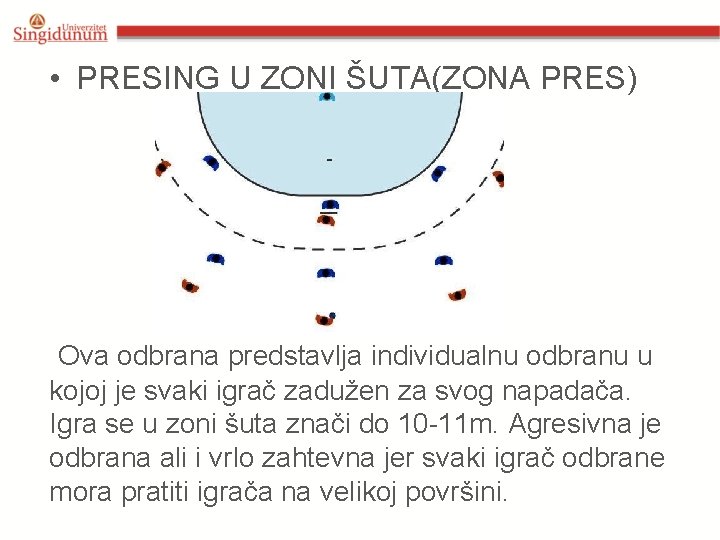 • PRESING U ZONI ŠUTA(ZONA PRES) Ova odbrana predstavlja individualnu odbranu u kojoj • PRESING U ZONI ŠUTA(ZONA PRES) Ova odbrana predstavlja individualnu odbranu u kojoj