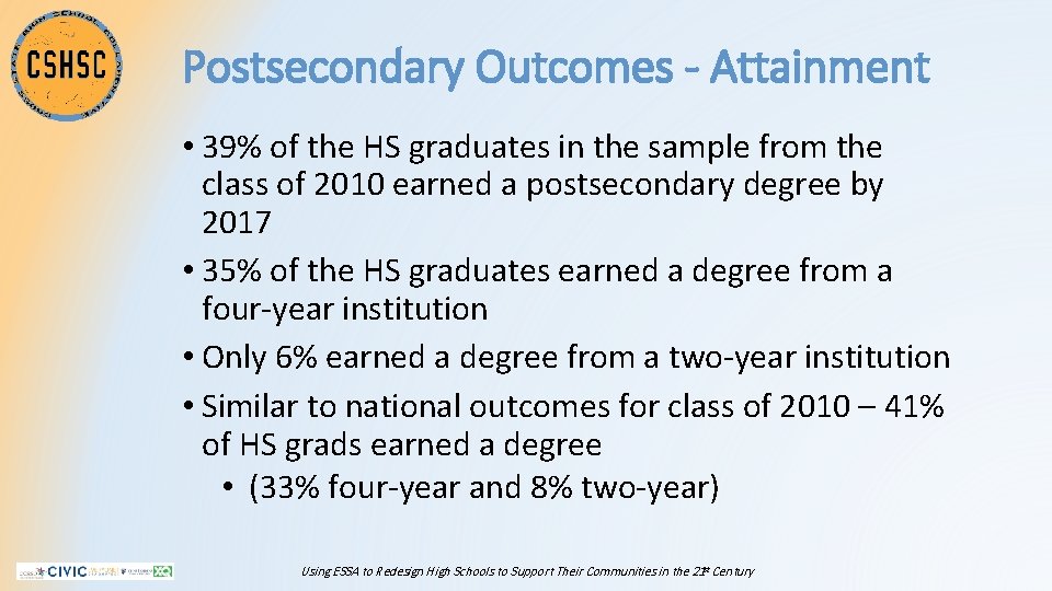 Postsecondary Deeper Exploration of Building Postsecondary Pathways for All