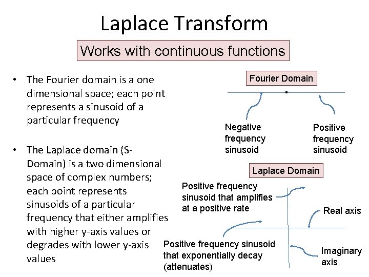 Laplace Transform Works with continuous functions • The Fourier domain is a one dimensional