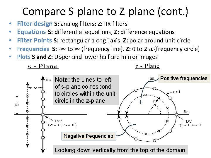 Compare S-plane to Z-plane (cont. ) • Filter design S: analog filters; Z: IIR