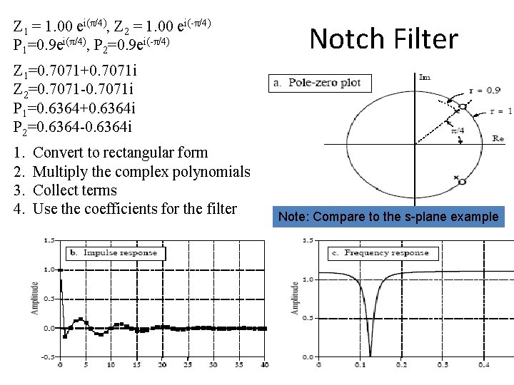 Z 1 = 1. 00 ei(π/4), Z 2 = 1. 00 ei(-π/4) P 1=0.