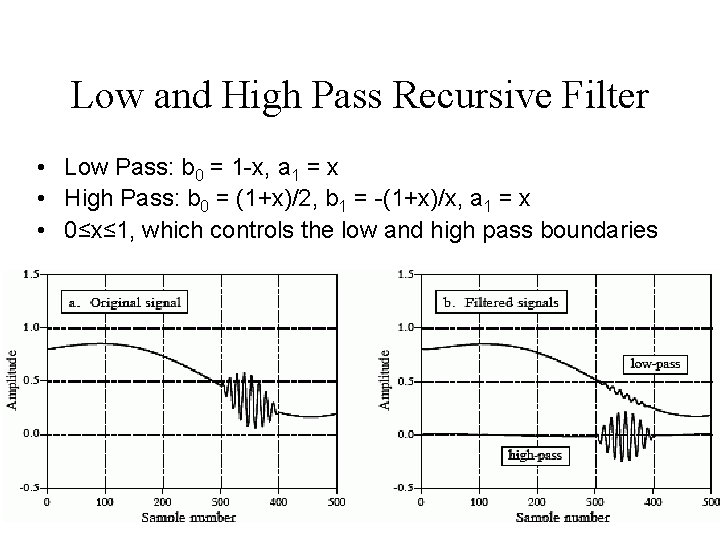 Low and High Pass Recursive Filter • Low Pass: b 0 = 1 -x,