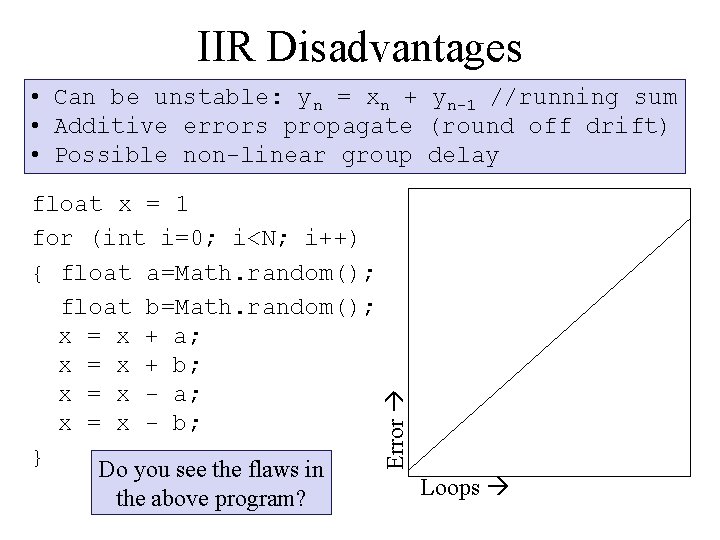 IIR Disadvantages float x = 1 for (int i=0; i<N; i++) { float a=Math.