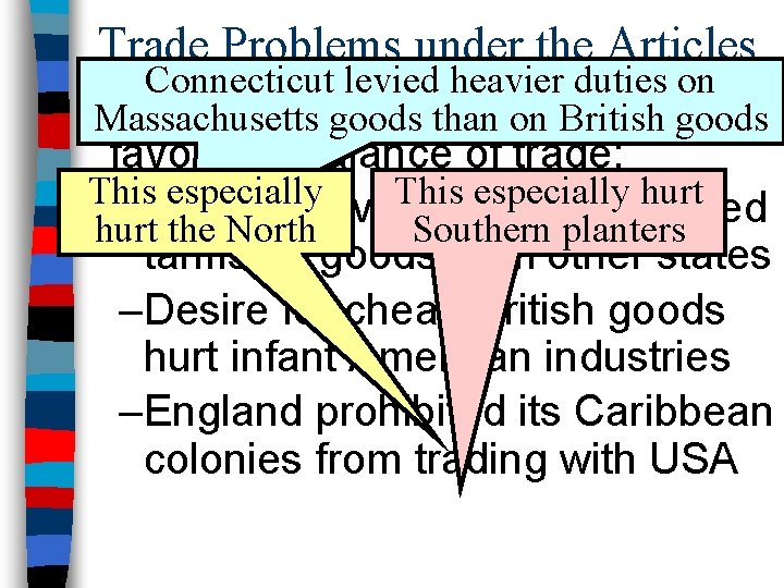 Trade Problems under the Articles Connecticut levied heavier duties on n. Massachusetts Congress was
